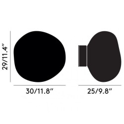 melt mini led surface technisch