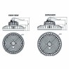 Integratech PHBP perform 100W IP65 1-10V 120gr