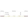 Integratech LED strip monochrome 120side