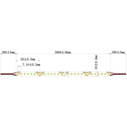 Integratech LED strip monochrome full spectrum 140fsLED