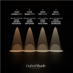 Delta Light PUT LED MAGNETIC lugar empotrado