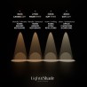PSM Lighting Nike T352Ra | Lightandshadeshop.es