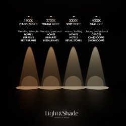 Delta Light ARTUUR R WALLWASH lugar empotrado