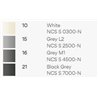 Vibia Tube 41 ceiling lamp