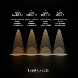 Modular Modupoint LED stick 10cm lámpara de pared / lámpara de techo