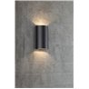 Nordlux Rold Redonda [IP44] lámpara de pared