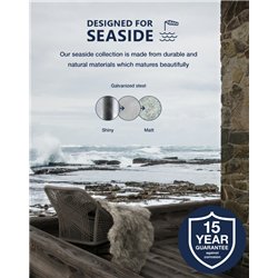 Nordlux Lønstrup 22 Sensor [IP44] lámpara de pared - Outdoor