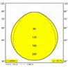 Delta Light Nebbia 20 PDS DIM8 Lámpara de pared