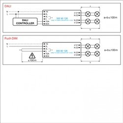 Delta Light FALLING EDGE DIMMER 200W DIM2