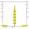 Delta Light M20/M26H - HEDRA MDL iluminación track
