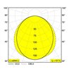Delta Light M - LED LINE HE TW 1 x 10,2W 965 DIM5