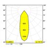 Delta Light REO S OK S1 Foco empotrado