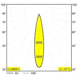 Delta Light SPY 52 ST TW 96520 Foco empotrado