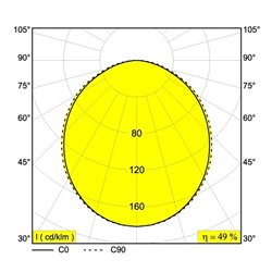 Delta Light SUPER-OH! 120 SBL TRIMLESS DIM1 Foco empotrado