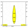 Delta Light ENTERO RD-L TRIMLESS TW 96518 Foco empotrado
