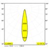 Delta Light ENTERO SQ-L TW 96518 Foco empotrado