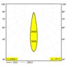 Delta Light ENTERO RD-L IP TW 96518 Foco empotrado