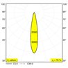 Delta Light ENTERO SQ-L IP TW 96518 Foco empotrado