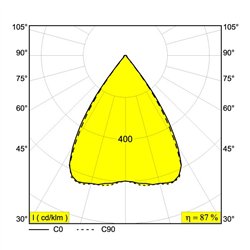 Delta Light Inform St 1380 Foco empotrado