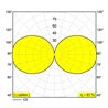 Delta Light SUPERLOOP-XY180 MDL lámpara de suspensión