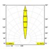 Delta Light LOGIC 90 R A Foco empotrado