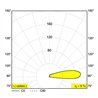Delta Light LOGIC F1 Foco empotrado