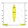 Delta Light LOGIC 40 R A Foco empotrado