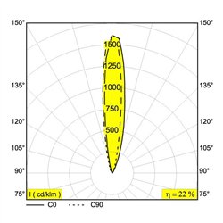 Delta Light LOGIC 40 R MOON Foco empotrado