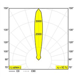 Delta Light LOGIC 60 R 24V Foco empotrado