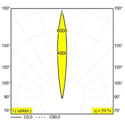 Delta Light LOGIC 190 R HONEYCOMB lámpara de piso