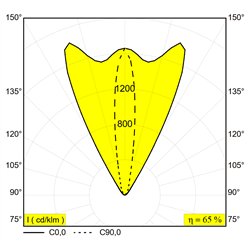 Delta Light LOGIC 190 R LINEAR lámpara de piso