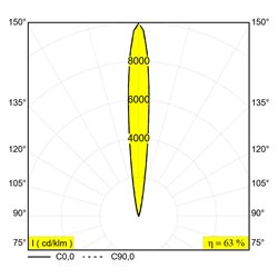 Delta Light LOGIC 190 R OK HONEYCOMB lámpara de piso