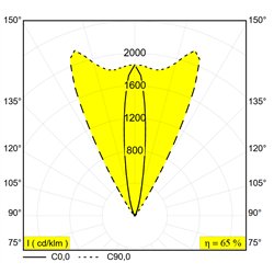 Delta Light LOGIC 190 R OK LINEAR H lámpara de piso