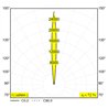 Delta Light LOGIC 190 R OK SP HONEYCOMB lámpara de piso
