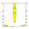 Delta Light LOGIC 60 R A Foco empotrado