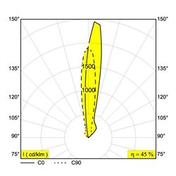 Delta Light LOGIC 60 R A MOON Foco empotrado