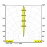 Delta Light LOGIC 60 R A SP 3006 Foco empotrado