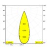 Delta Light NIME II TRIMLESS Foco empotrado