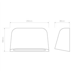 Astro Mast Twin | Lámpara de pared