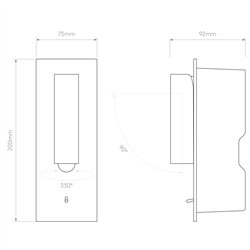 Astro Fuse 3 Toggle | Lámpara de pared
