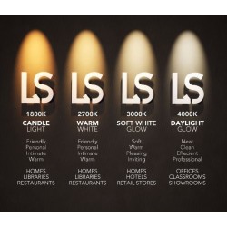 GU10 LEDspot online kopen? Scherpste prijs!